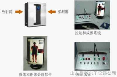 金礦探測器,金礦安檢門_供應信息_商機_中國化工儀器網(wǎng)